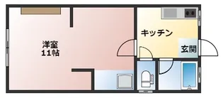 めぐみハイツ【1階】の間取り