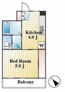 マノア大栄【6階】の間取り