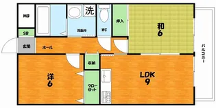 ハイツ下村【1階】の間取り
