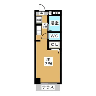 テラスハウス柿の木坂【2階】の間取り
