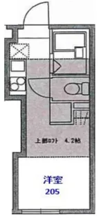 プライムテラスこどもの国【2階】の間取り