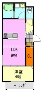 サンクレスト宮崎【1階】の間取り