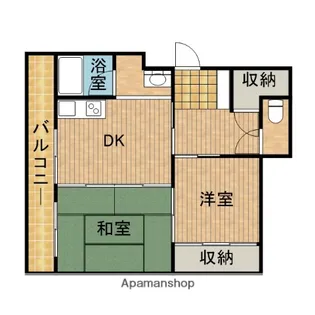 福吉丸アパート【2階】の間取り