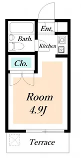 メゾン・ドモ【1階】の間取り