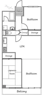 クレール和光【1階】の間取り