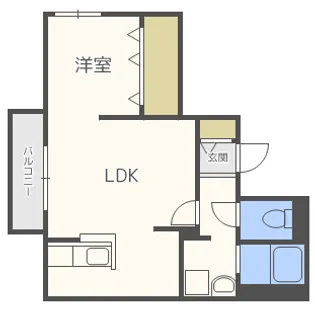 エアフォルク八軒【3階】の間取り