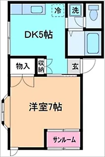 ハイツN1【1階】の間取り