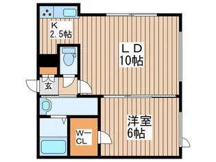ジュピター月寒東II【1階】の間取り