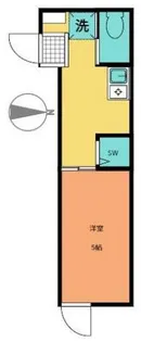 LandSitz六町【2階】の間取り