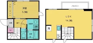 コートヤード表参道の間取り