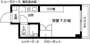 KUWADA【6階】の間取り