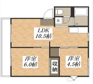 サザンハイツ【1階】の間取り