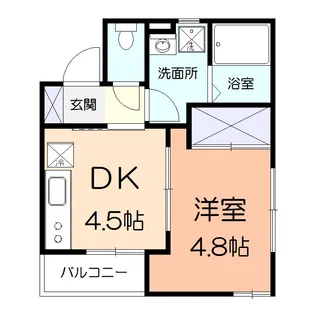 コンソラータ【2階】の間取り
