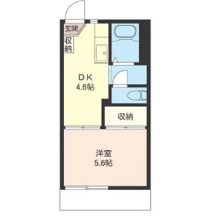 コーポきさらぎ【1階】の間取り