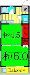 綾瀬パークハイツ【2階】の間取り