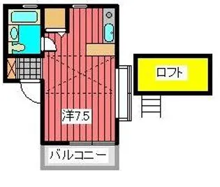 サニーハイツ(田端)【2階】の間取り