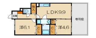 シャルマンハウス【1階】の間取り