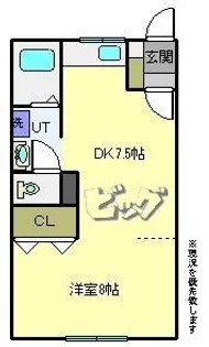 エーコーラフォーレB【2階】の間取り