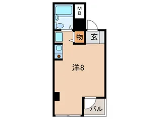 グルックリッチ【2階】の間取り