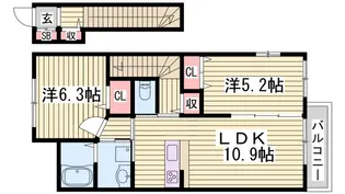 MAST COURT新野辺 B棟【2階】の間取り