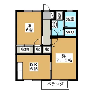 アドリーム三輪【2階】の間取り