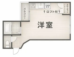tasyard9【2階】の間取り
