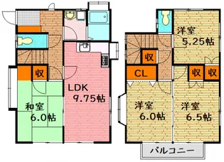 広島県広島市安佐南区相田6【一戸建】の間取り