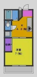 コーポフーキ【3階】の間取り