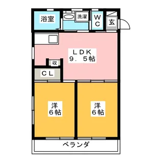 ボヌール アカネ【1階】の間取り
