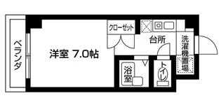 シティ・ハイツIII【4階】の間取り