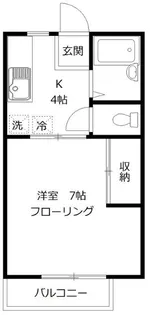 パークハイツ【2階】の間取り