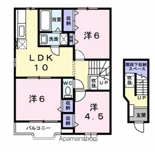 茨城県神栖市深芝南2【アパート】の間取り
