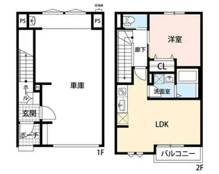 アヴァンティ環八西台【2階】の間取り