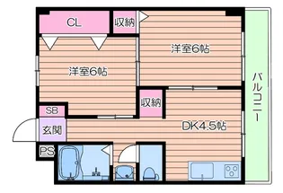 大阪府大阪市北区池田町【マンション】の間取り