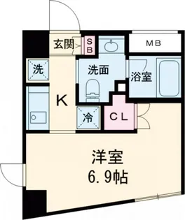 ソラーニ目黒不動前【1階】の間取り