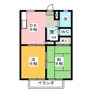 パナハイツ圃中(ハタナカ)A棟【2階】の間取り