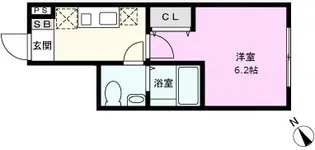 LUMITUS舎人公園【2階】の間取り