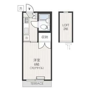カーサ多摩川【1階】の間取り