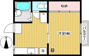 サンレジデンス【1階】の間取り