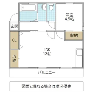 矢代ハイツ【1階】の間取り