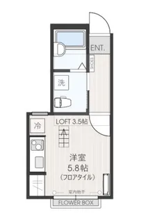 アルスコート鶴見【2階】の間取り