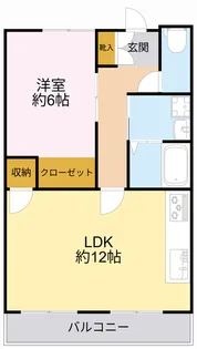 フラット吉川【2階】の間取り