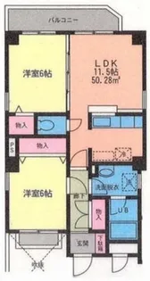 サザンクロス宮前【2階】の間取り