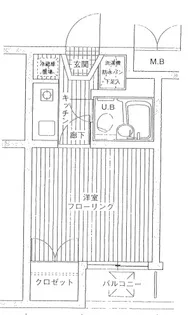ルーブル池尻大橋【2階】の間取り