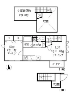 ベルフレールの間取り