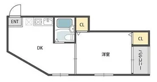 友愛ハイツ【2階】の間取り