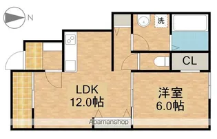 AFC RESIDENCE 和田町【1階】の間取り