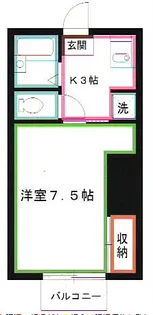 コーポビリジアンB【2階】の間取り