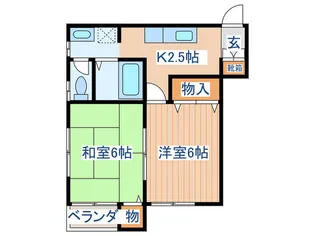 サンフラッツI【2階】の間取り