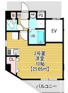 ミライズ南千住【7階】の間取り